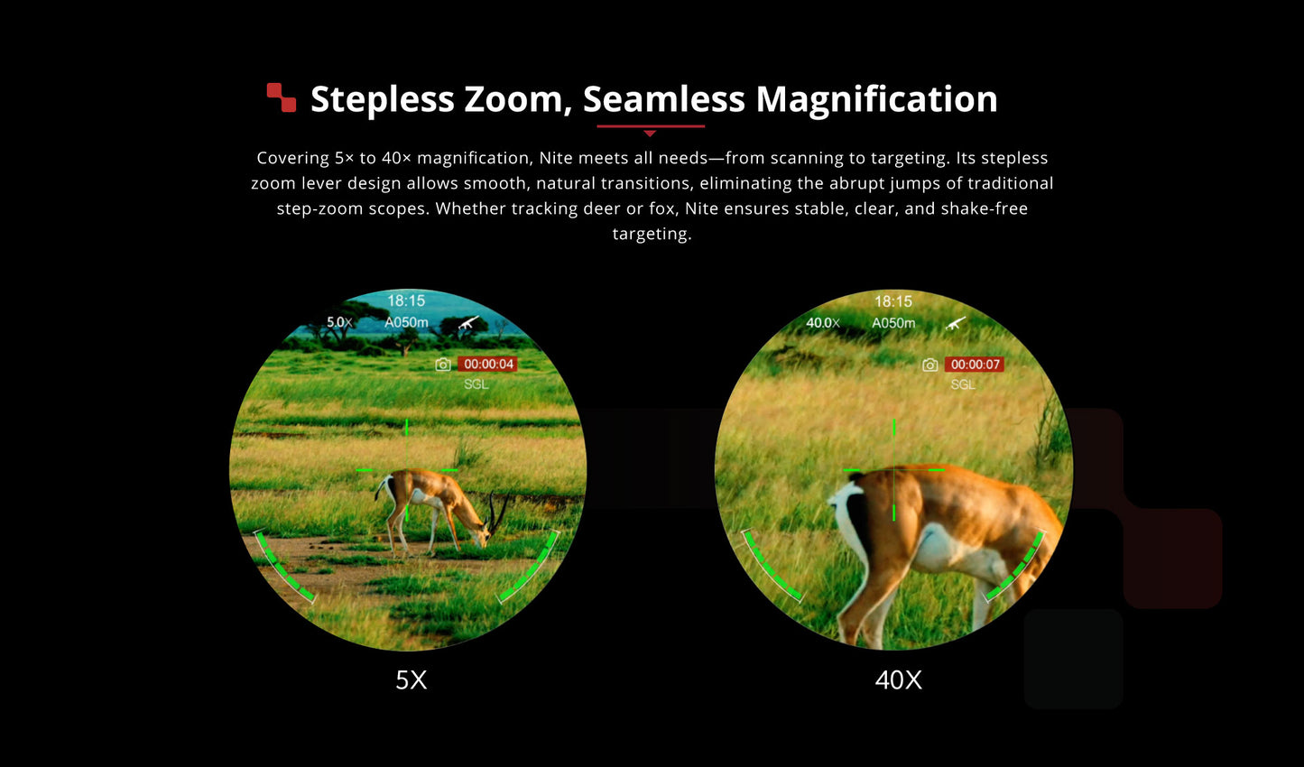 Nocpix D70R Day & Night scope